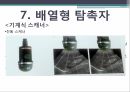 초음파 탐촉자,압전효과,탐촉자,주파수 특성,음의 빔 형성,공간 분해능,배열형 탐촉자,다중 압전 물질 구성,탐촉자의 유형 28페이지
