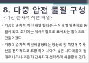 초음파 탐촉자,압전효과,탐촉자,주파수 특성,음의 빔 형성,공간 분해능,배열형 탐촉자,다중 압전 물질 구성,탐촉자의 유형 36페이지