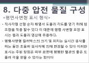 초음파 탐촉자,압전효과,탐촉자,주파수 특성,음의 빔 형성,공간 분해능,배열형 탐촉자,다중 압전 물질 구성,탐촉자의 유형 37페이지