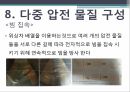 초음파 탐촉자,압전효과,탐촉자,주파수 특성,음의 빔 형성,공간 분해능,배열형 탐촉자,다중 압전 물질 구성,탐촉자의 유형 41페이지