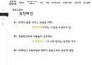 통합교육과정,통합교육의필요성,통합교육의긍정적측면,통합교육의정의,통합교육의등장배경 5페이지