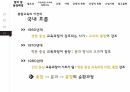 통합교육과정,통합교육의필요성,통합교육의긍정적측면,통합교육의정의,통합교육의등장배경 7페이지