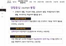 통합교육과정,통합교육의필요성,통합교육의긍정적측면,통합교육의정의,통합교육의등장배경 15페이지