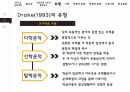 통합교육과정,통합교육의필요성,통합교육의긍정적측면,통합교육의정의,통합교육의등장배경 21페이지