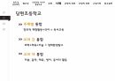 통합교육과정,통합교육의필요성,통합교육의긍정적측면,통합교육의정의,통합교육의등장배경 35페이지