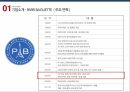 파리바게트 중국진출,뚜레주르 중국진출,중국시장 진출성공요인,중국시장 PEST,뚜레주르 글로벌 외식문화 8페이지