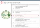 파리바게트 중국진출,뚜레주르 중국진출,중국시장 진출성공요인,중국시장 PEST,뚜레주르 글로벌 외식문화 10페이지