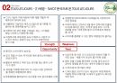 파리바게트 중국진출,뚜레주르 중국진출,중국시장 진출성공요인,중국시장 PEST,뚜레주르 글로벌 외식문화 12페이지