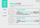 편의점 마케팅,편의점 경영,편의점 시장분석,유통관리 전략,이마트의 물류창고화,신세계 유통망 7페이지