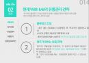 편의점 마케팅,편의점 경영,편의점 시장분석,유통관리 전략,이마트의 물류창고화,신세계 유통망 14페이지