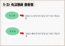 학습자의다양성,학습유형이란,Dunn과 Dunn 의 학습유형,장독립형과 장의존형,kolb 학습유형 검사 결과 표 11페이지
