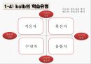 학습자의다양성,학습유형이란,Dunn과 Dunn 의 학습유형,장독립형과 장의존형,kolb 학습유형 검사 결과 표 16페이지