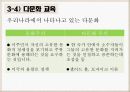 학습자의다양성,학습유형이란,Dunn과 Dunn 의 학습유형,장독립형과 장의존형,kolb 학습유형 검사 결과 표 30페이지