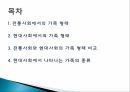 현대사회와가족,전통사회에서의가족,현대사회에서의가족,확대가족,핵가족,전통가족,가족의구조변화,가족의고유기능,독신가구 2페이지