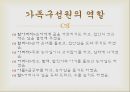 현대사회와가족,전통사회에서의가족,현대사회에서의가족,확대가족,핵가족,전통가족,가족의구조변화,가족의고유기능,독신가구 13페이지