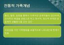 현대사회와가족,전통사회에서의가족,현대사회에서의가족,확대가족,핵가족,전통가족,가족의구조변화,가족의고유기능,독신가구 21페이지