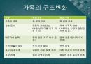 현대사회와가족,전통사회에서의가족,현대사회에서의가족,확대가족,핵가족,전통가족,가족의구조변화,가족의고유기능,독신가구 24페이지