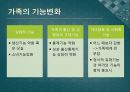 현대사회와가족,전통사회에서의가족,현대사회에서의가족,확대가족,핵가족,전통가족,가족의구조변화,가족의고유기능,독신가구 26페이지