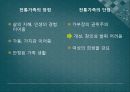 현대사회와가족,전통사회에서의가족,현대사회에서의가족,확대가족,핵가족,전통가족,가족의구조변화,가족의고유기능,독신가구 27페이지
