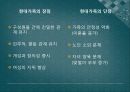 현대사회와가족,전통사회에서의가족,현대사회에서의가족,확대가족,핵가족,전통가족,가족의구조변화,가족의고유기능,독신가구 28페이지