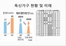 현대사회와가족,전통사회에서의가족,현대사회에서의가족,확대가족,핵가족,전통가족,가족의구조변화,가족의고유기능,독신가구 31페이지