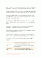 고급간호연구 기말 2020년 2학기]간호사가 임상질문을 구체화하거나 근거문헌을 검색할때 고급간호연구 기말 사용하는 다섯가지 요소는 무엇인가 A,B에 해당되는 타당도 위협요인 두 변수간 유의한상관성 3페이지