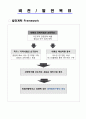 학과발전계획서 5페이지