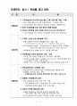 업무직무수행 계획서 5페이지