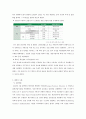 방송통신대학교_소비자법 2학기 출석대체과제물 6페이지