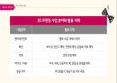 3D 프린터 기술,3차원의 입체 물품,3D 프린터 기술의 원리,3D프린팅 건축기업 6페이지