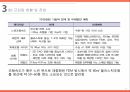 3d프린팅개념,3d프린팅사례,3d프린팅문제점,3D 프린팅의 적용분야,3D 프린팅의 경제,3D프린팅 기술 20페이지