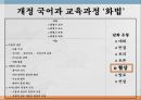 7차교육과정,개정국어과교욱과정,화법과작문,천재교육교과서 2페이지