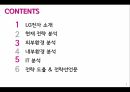LG전자전략선언문,LG전자,LG전자 소개,현재 전략 분석,외부환경 분석 2페이지