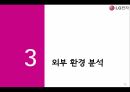 LG전자전략선언문,LG전자,LG전자 소개,현재 전략 분석,외부환경 분석 10페이지