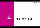 LG전자전략선언문,LG전자,LG전자 소개,현재 전략 분석,외부환경 분석 13페이지