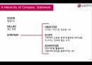 LG전자전략선언문,LG전자,LG전자 소개,현재 전략 분석,외부환경 분석 22페이지