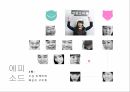 MBC가족시트콤,요괴가족,기획의도,유사작품,등장인물,주제의식,에피소드,사업전략,시청타겟 33페이지