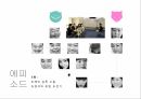 MBC가족시트콤,요괴가족,기획의도,유사작품,등장인물,주제의식,에피소드,사업전략,시청타겟 34페이지