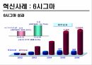 POSCO의 생산관리 혁신,POSCO,기업소개,혁신사례,파이넥스공법,포스피아,6시그마,PSSM 14페이지