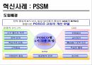 POSCO의 생산관리 혁신,POSCO,기업소개,혁신사례,파이넥스공법,포스피아,6시그마,PSSM 15페이지