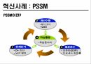 POSCO의 생산관리 혁신,POSCO,기업소개,혁신사례,파이넥스공법,포스피아,6시그마,PSSM 16페이지