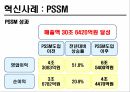 POSCO의 생산관리 혁신,POSCO,기업소개,혁신사례,파이넥스공법,포스피아,6시그마,PSSM 18페이지