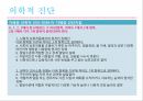 RAIN MAN,줄거리,주요인물성격분석,정신증상,방어기제,의학적진단,간호진단,간호과정 17페이지