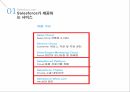 Saleforce소개,시장분석,사례분석,도전과제 5페이지