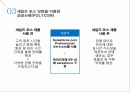 Saleforce소개,시장분석,사례분석,도전과제 21페이지