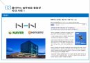 Saleforce소개,시장분석,사례분석,도전과제 22페이지