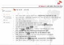 sktelecom,기업소개,교육체게및인재육성방침,강점과약점,전망및제안 6페이지