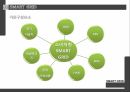 SMART GRID,입지분석,거점도시,소비자형 스마트 그리드,거점도시 9페이지