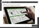 SMART GRID,입지분석,거점도시,소비자형 스마트 그리드,거점도시 12페이지