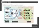 SMART GRID,입지분석,거점도시,소비자형 스마트 그리드,거점도시 13페이지